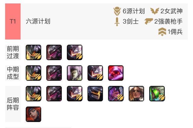 云顶之弈沙漠秘术剑最强搭配，10.1版本打法技巧与未来玩法革命预测