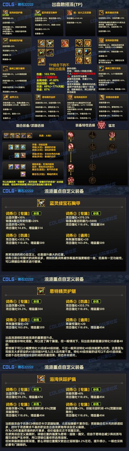 从零开始的异世界生活，暴力流血流攻略与暴力输出流搭配详解