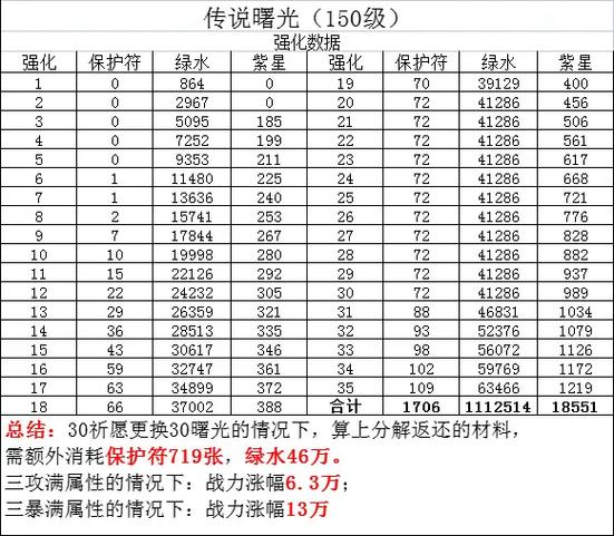 火影忍者手游饰品攻略，秘境饰品抗魔值图一览在资源管理中的重要性及高效利用策略