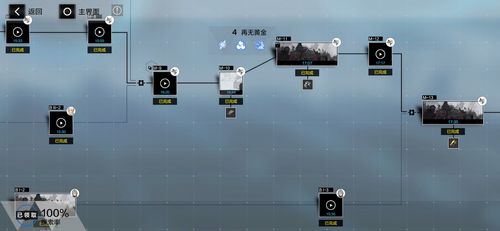 战双帕弥什新春副本怎么锁血 新春副本锁血位置介绍