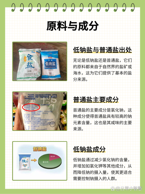 盐母 1-6 无吗的盐如何鉴别？教你轻松分辨真假盐的实用方法