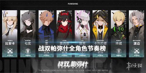 战双帕弥什构造体强度排行榜与培养建议深度解析