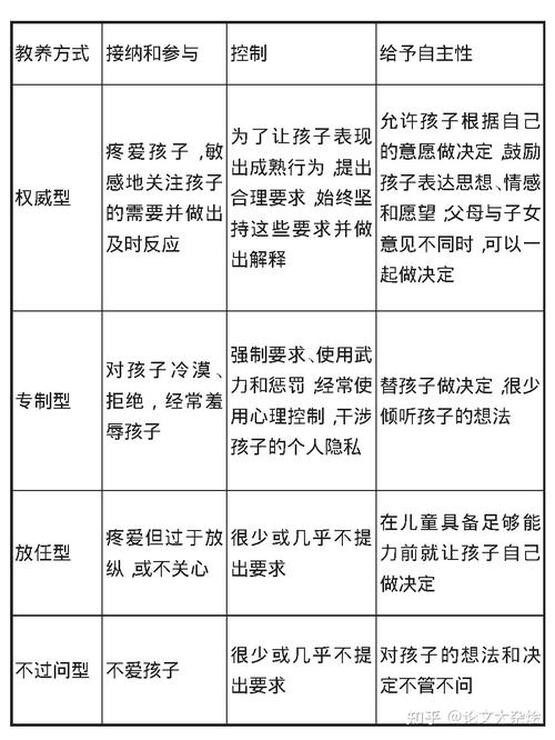 美式保罗讳1-3季剧情全解析：深入探讨角色发展与情节转折