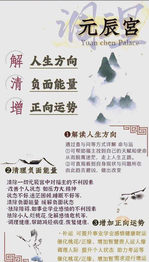 古代人生魅力提升攻略，魅力提升方法大全