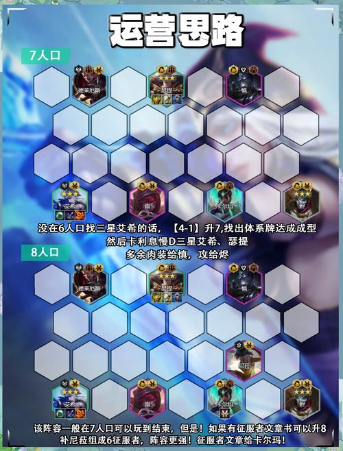 奥拉星手游屠龙之战火无寒冰阵容通关攻略