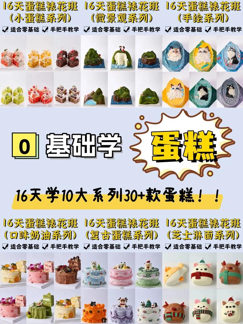 创意蛋糕店，解锁独创性秘籍，新手进阶全攻略