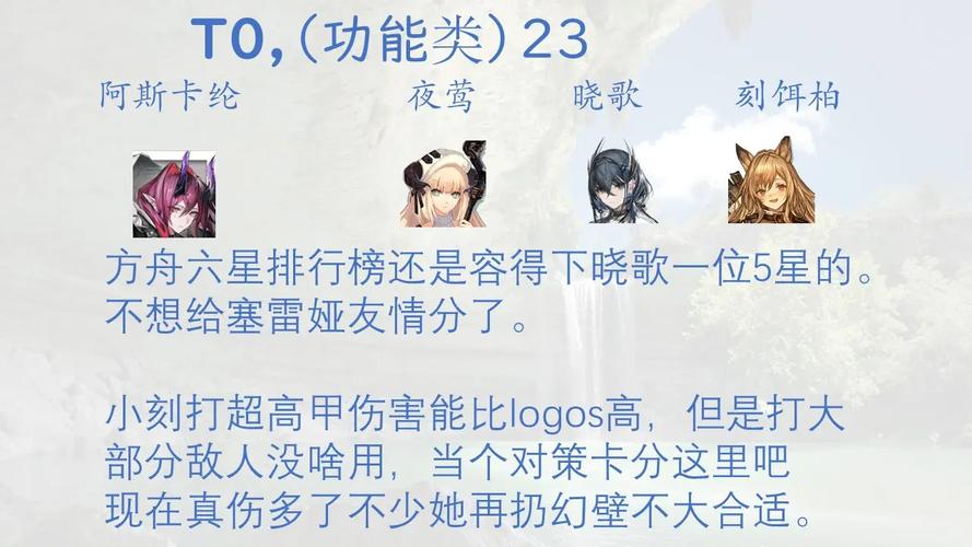 明日方舟年强度评测，定位分析及培养指南