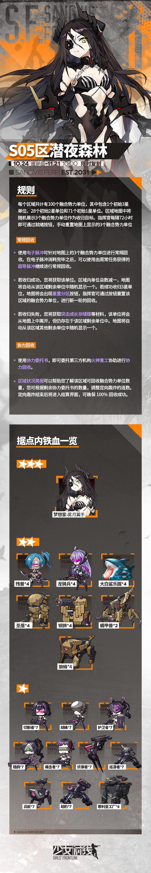 少女前线M1895CB、T-CMS及K3打捞攻略，M1895CB低配打捞推荐