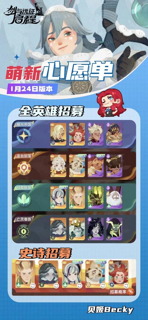 剑与远征萌新玩家小贴士，开局玩法攻略大全与资源管理艺术