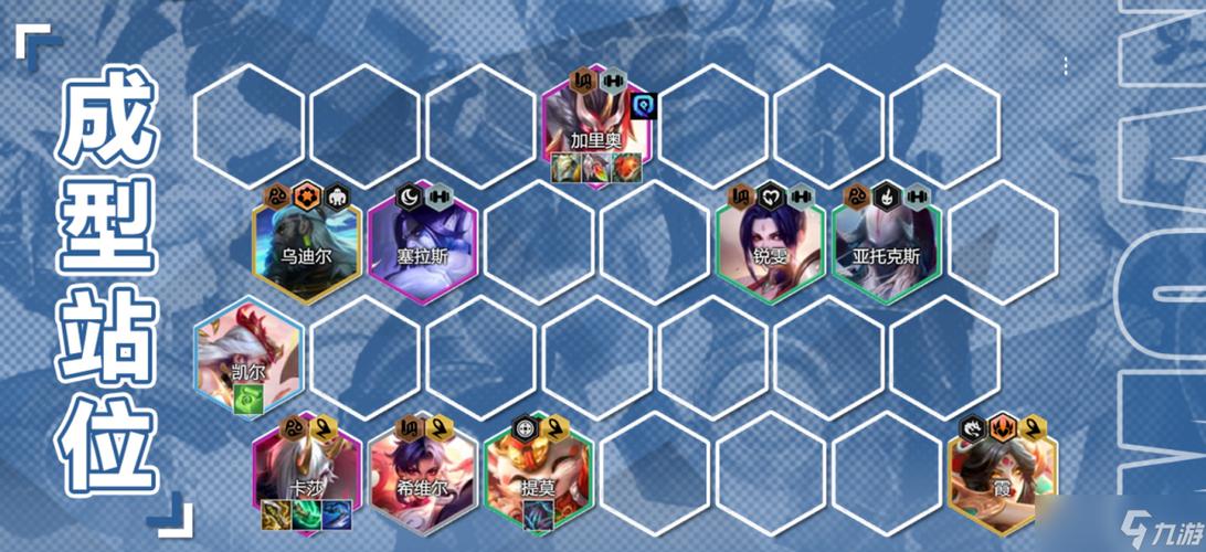 云顶之弈最强森林阵容，最强森林阵容搭配指南