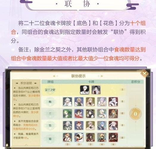 食物语踏雪拾珍走格子活动玩法攻略