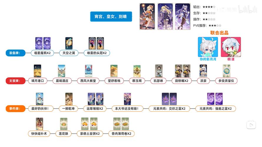 古代人生新手玩法攻略，新手前期赚钱方法与玩法心得的深度解析