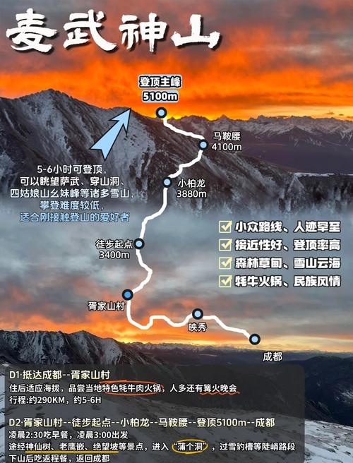 边境军团荆棘山脉，通关秘籍与打法精髓