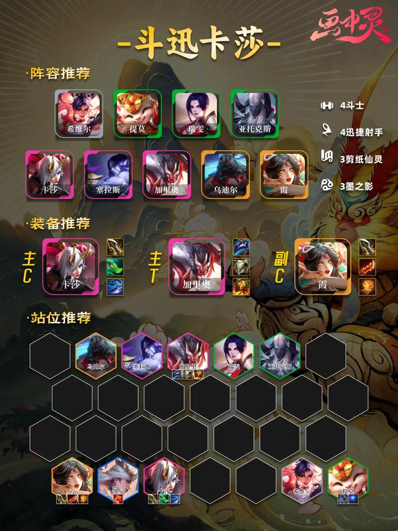 LOL云顶之弈10.1召唤光劫阵容深度解析与搭配推荐