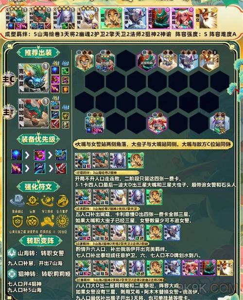 云顶之弈10.1阵容秘籍，解锁最强搭配与站位艺术