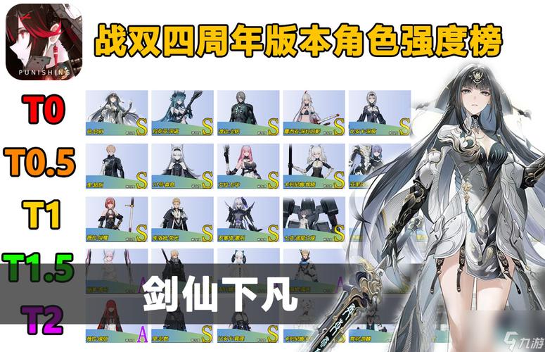 战双帕弥什萌新玩法全攻略，初始号选择与阵容搭配