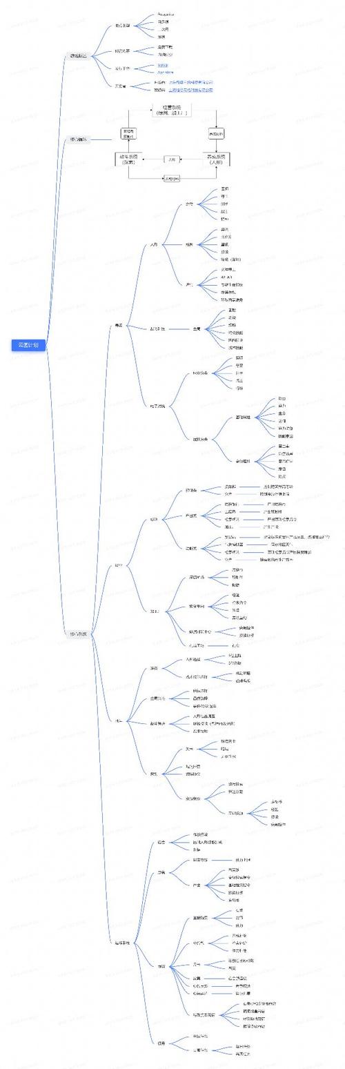少女前线2020冬活波导管2打捞路线攻略介绍