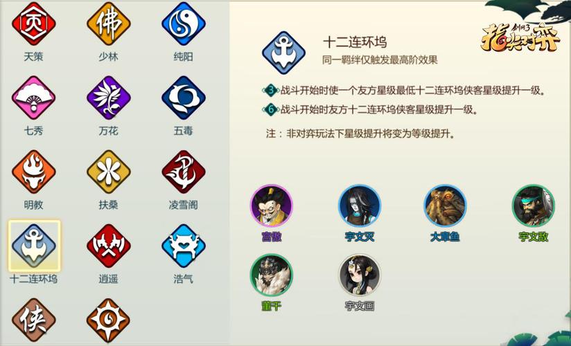 指尖自走棋十二连环坞羁绊攻略，十二连环坞羁绊搭配推荐之演变史专题