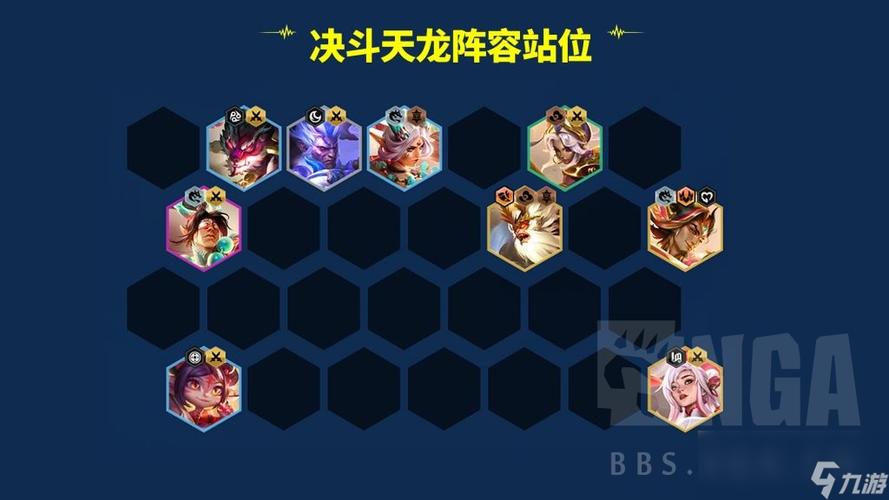 云顶之弈强势阵容推荐，T1强势阵容搭配详解