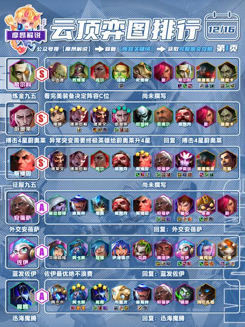 荣誉指挥官尖刺铁甲龟攻略大全，尖刺铁甲龟技能、进阶及克制关系深度解析