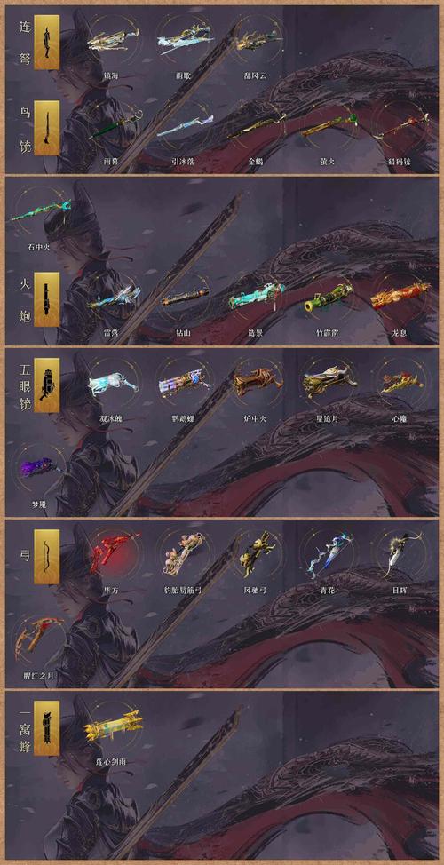 魂之刃巨龙城堡堕神难度通关攻略及Boss难点介绍