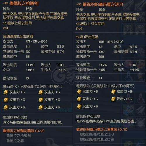 塔防纪元，解锁强力装备获取秘籍