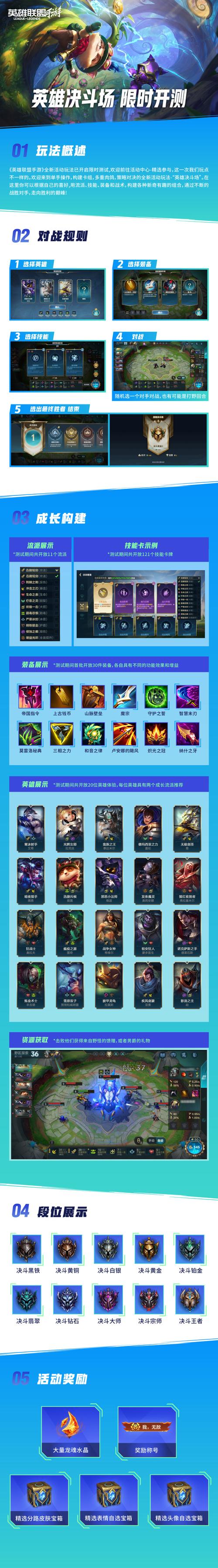 LOL2020无限乱斗强势英雄推荐，LOL今年无限乱斗八大强势英雄攻略