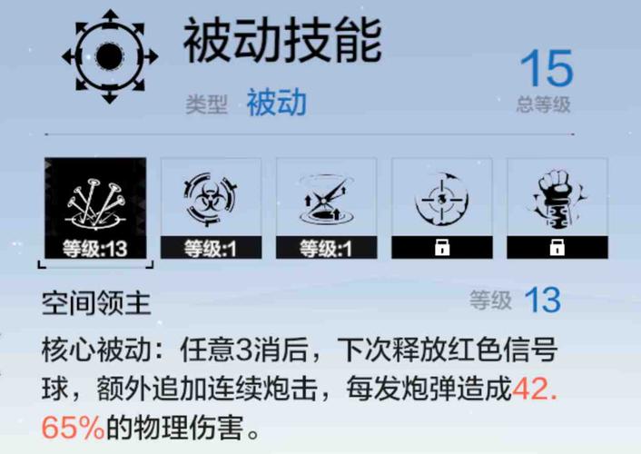 战双帕弥什里乱数武器意识推荐与阵容搭配详解