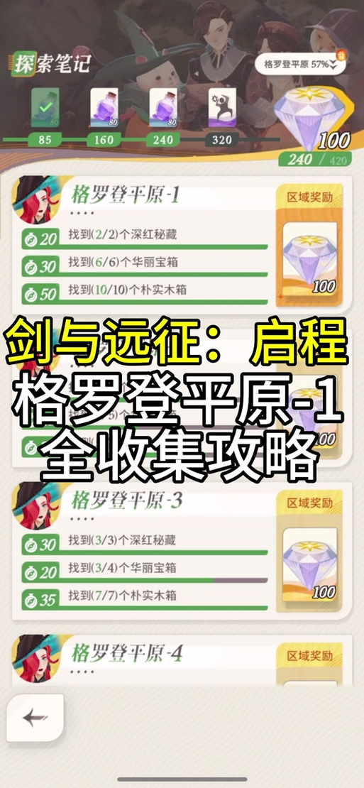 剑与远征氪金最强技巧 最优氪金方法详解的演变史专题