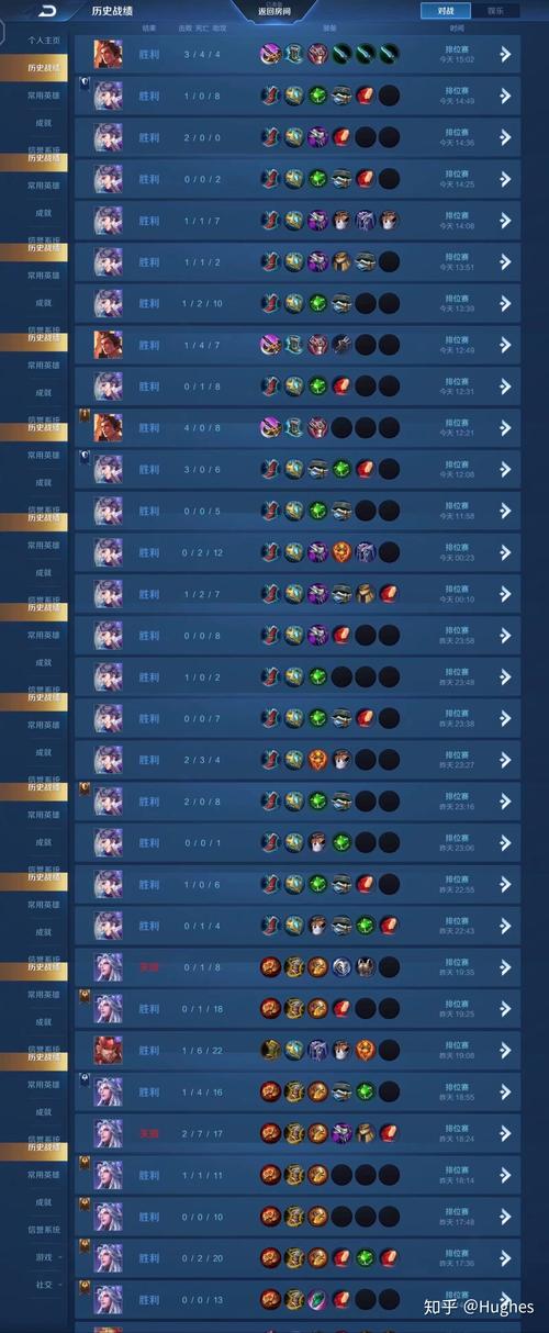 王者模拟战S1养猪流攻略，养猪流阵容推荐及运营讲解的演变史