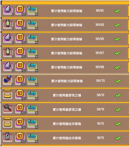 伊洛纳食物属性加成详解，探寻高加成食物