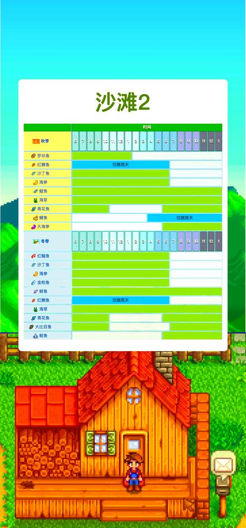 手工星球钓鱼攻略大全，钓鱼方法及技巧详解