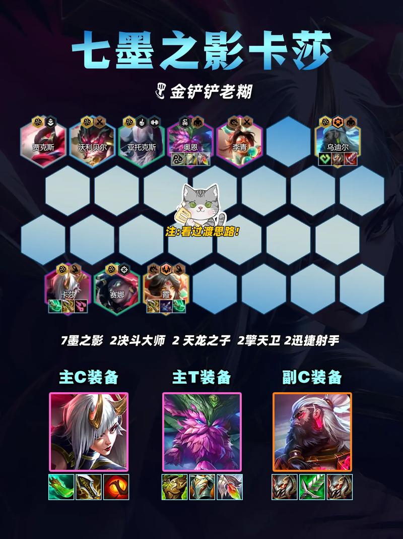 云顶之弈最强法海阵容搭配，守护法海火男阵容深度解析