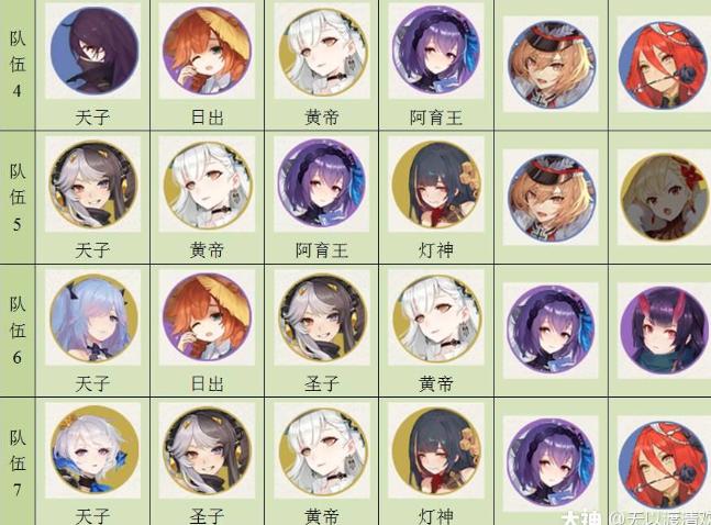 幻书启世录手游国家队，国家队搭配指南