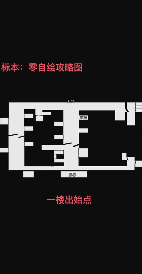 从零开始的异世界生活演练所解密篇通关攻略详解
