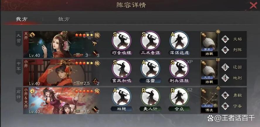 率土之滨惧内美人计队，策略与转型的艺术