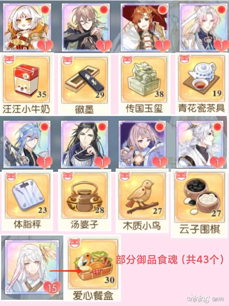 食物语混汤酒酿元宵喜欢什么礼物，高效管理与价值最大化