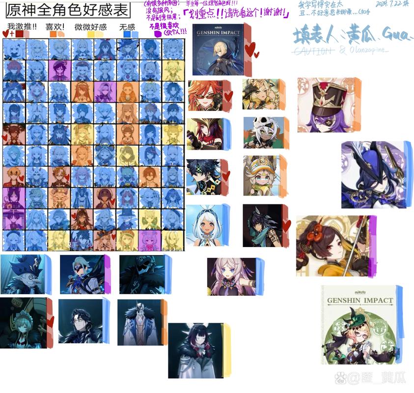 小花仙手游角色好感度攻略，角色喜好物品大全