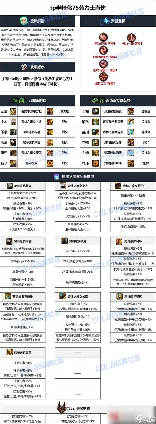 勇士挂机装备选择推荐与强化攻略