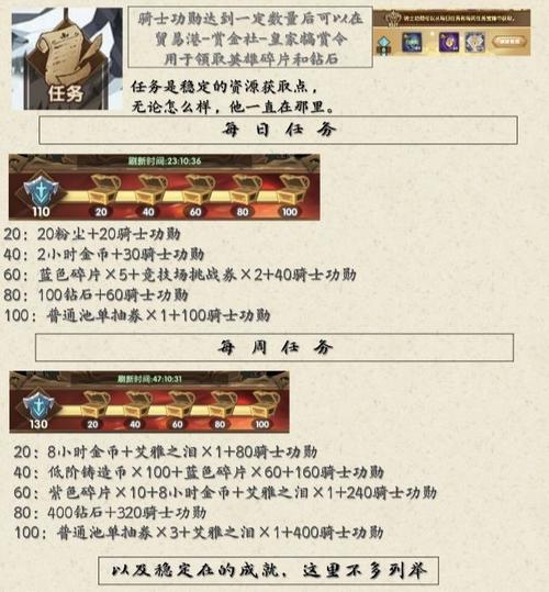 剑与远征冬狩悬赏年兽怎么打 冬狩悬赏奖励兑换攻略