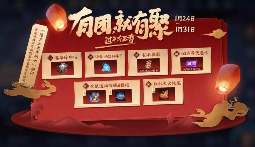 王者荣耀2020春节狗年限定皮肤震撼返场