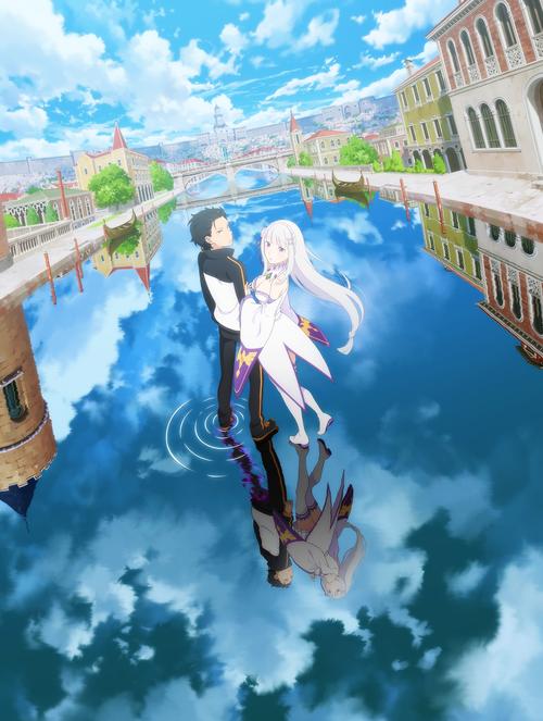 从零开始的异世界生活演练所3图到5图流程演变史