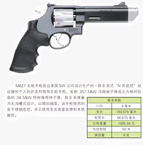 老派左轮模块在重装上阵中的全面剖析，经典与实用的完美碰撞