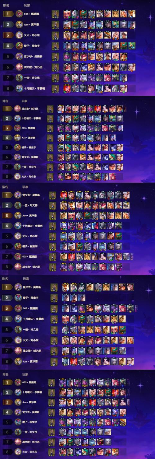 lol云顶之弈10.1沙漠云霄召唤剑阵容搭配及玩法攻略的演变史