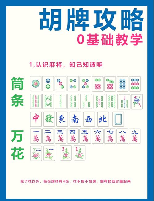 一梦江湖四方麻将胡牌技巧与玩法详解
