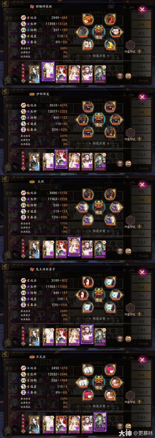 战国明日香弹系SSR哪个强？弹系SSR强度评测攻略