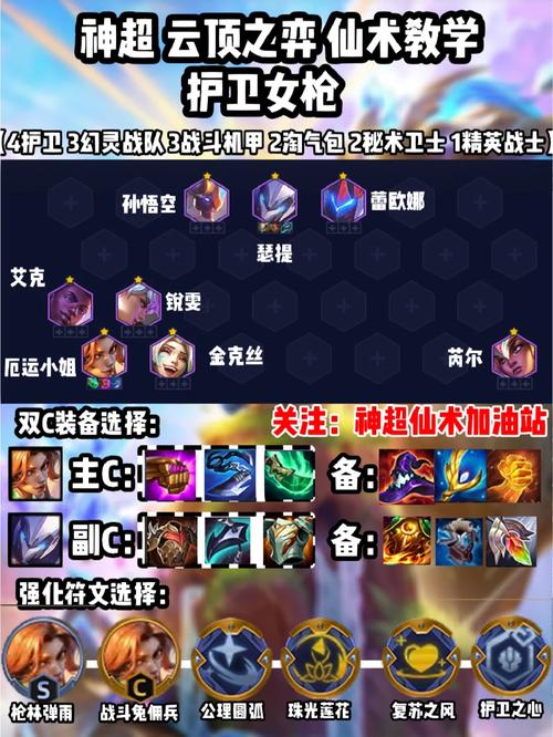 云顶之弈10.1强势上分阵容，新版本最强阵容一览及其资源管理策略