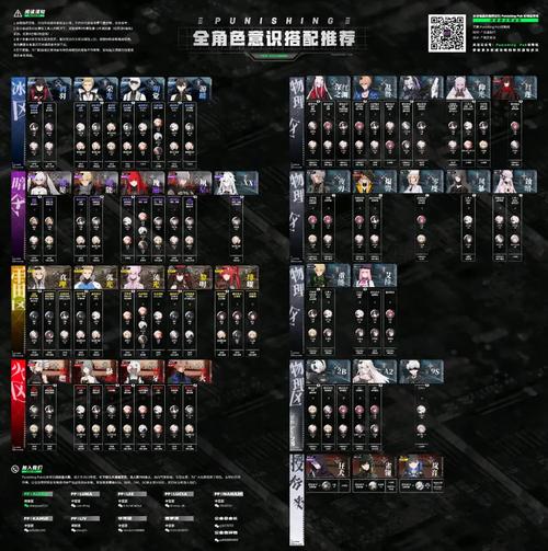 战双帕弥什新春武器碎片补给包购买建议，新春补给包性价比分析