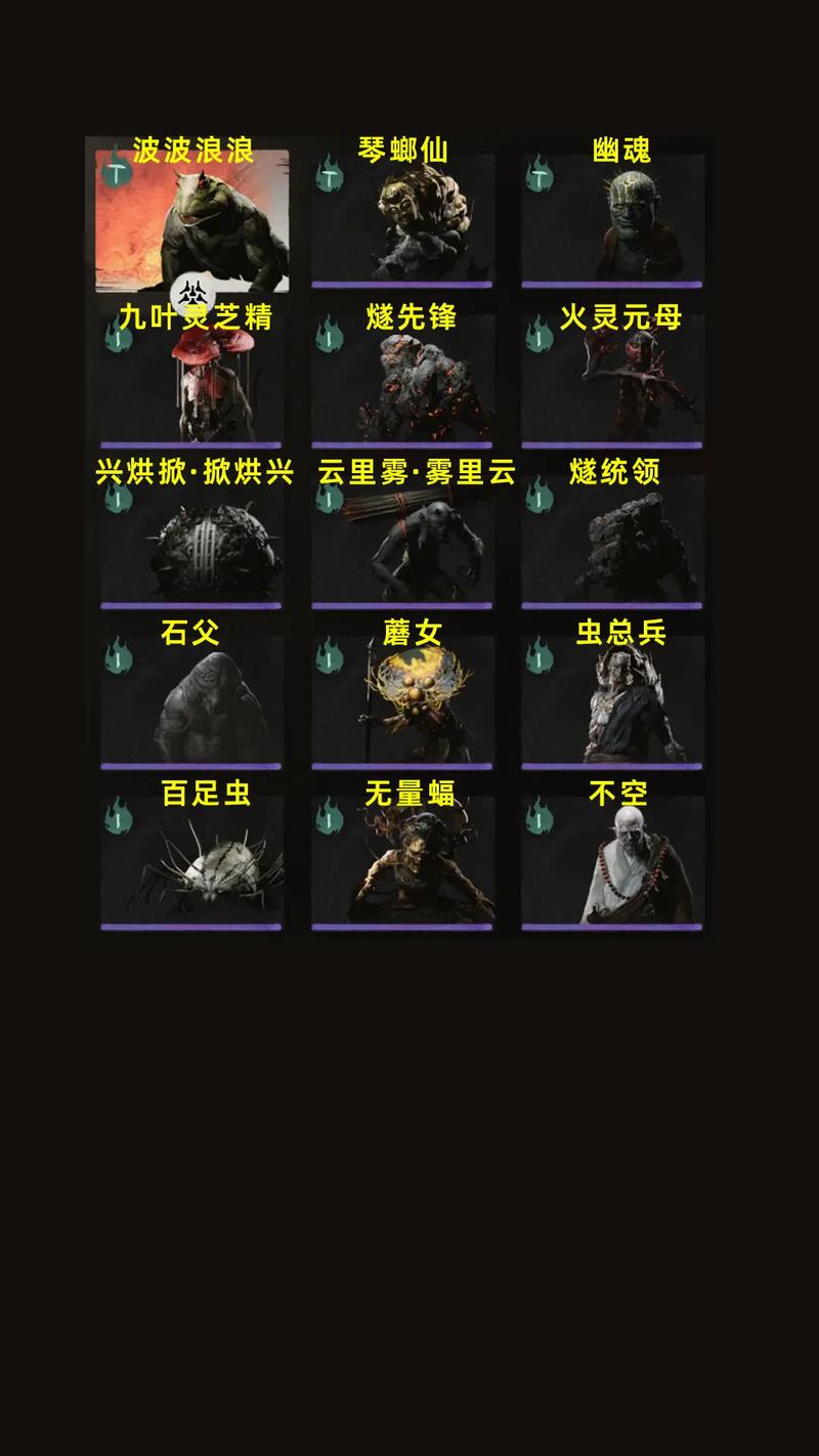 DNF谋略战怪物图鉴大全 怪物卡牌图鉴汇总