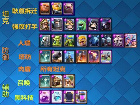 荣誉指挥官尖刺铁甲龟玩法介绍与克制关系攻略